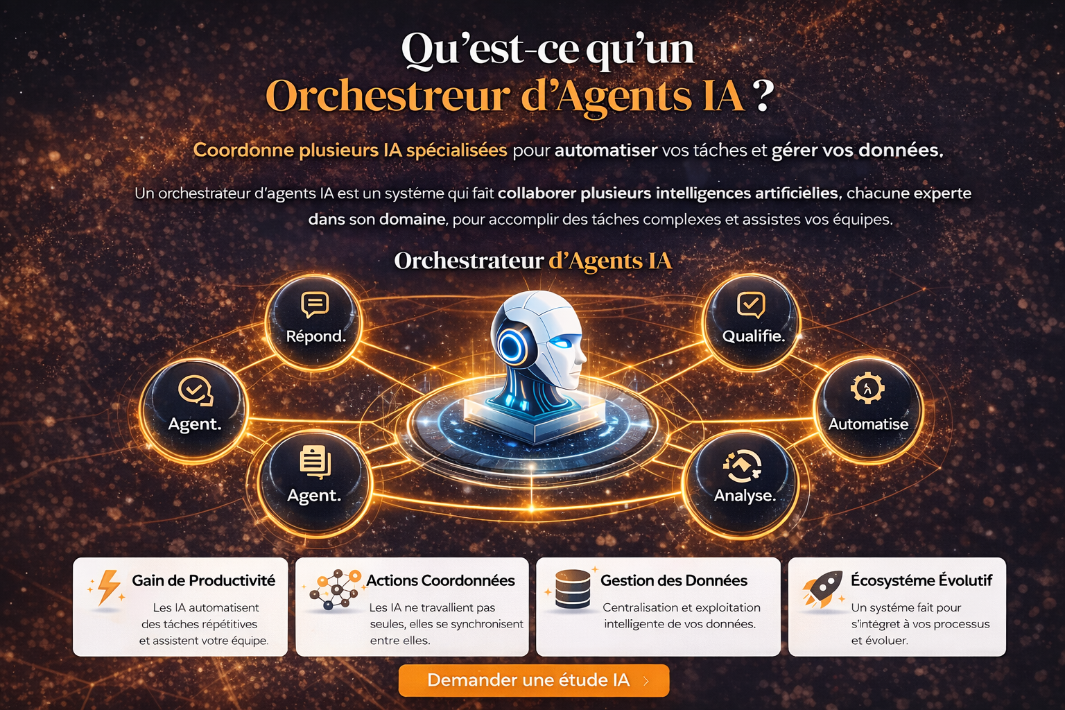 Qu'est-ce qu'un Orchestreur d’Agents IA ?
